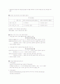 한국어의 탐구와 이해 6장 4페이지