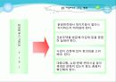 타운하우스 ppt 5페이지