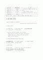 창업계획서-한식 레스토랑 창업 19페이지