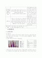 창업계획서-한식 레스토랑 창업 24페이지