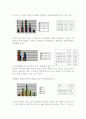 창업계획서-한식 레스토랑 창업 26페이지