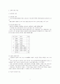 조선왕조실록 2페이지