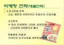 농심 신(辛)라면의 성공 마케팅 전략 14페이지