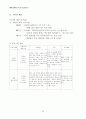 (방송)텔레비전 모니터 종합 보고서 34페이지