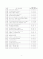 수학과 단계별 기초 학습 프로그램 9페이지