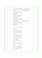 일반사회지도안 경제부분 (시장경제의 특성) 4페이지