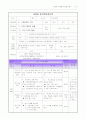 일반사회 연구수업 지도안(시장가격의 결정) 10페이지