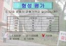 시장가격의 결정 연구수업 지도안 PPT  17페이지