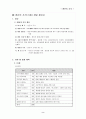 환타지 PC 게임 개발 제안서 및 기획서를 통한 마케팅 전략 2페이지