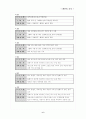 환타지 PC 게임 개발 제안서 및 기획서를 통한 마케팅 전략 6페이지