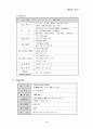 환타지 PC 게임 개발 제안서 및 기획서를 통한 마케팅 전략 8페이지