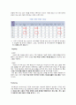 스포츠 마케팅 - chess boxing 4페이지