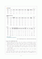 아동학대와 아동보호사업 8페이지