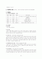 아동학대와 복지서비스 22페이지