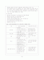 사회체계와 지역사회 37페이지