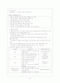 사회체계와 지역사회 41페이지