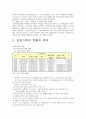 입양가족과 가족복지 3페이지