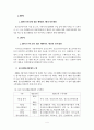 청소년활동진흥법에 관한 연구 7페이지