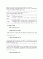 청소년활동진흥법에 관한 연구 14페이지