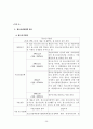 청소년활동진흥법에 관한 연구 32페이지