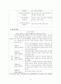 청소년활동진흥법에 관한 연구 33페이지