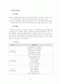 청소년활동진흥법에 관한 연구 39페이지