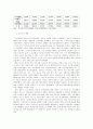 가족복지론에 관한 연구 9페이지