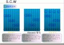 흙막이공사(S.C.W공법, C.I.P공법) PPT 5페이지