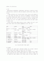  식중독 (food poisoning)의 종류와 원인 분석 5페이지