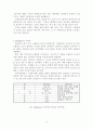  식중독 (food poisoning)의 종류와 원인 분석 11페이지