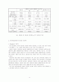  식중독 (food poisoning)의 종류와 원인 분석 14페이지