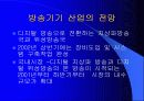 디지털 TV의 마케팅 경영 전략 분석 5페이지