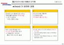 비벤디 유니버셜(Vivendi Universal)의 마케팅 전략 분석 11페이지