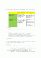전기전자통신 교수 설계 4페이지