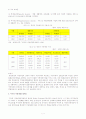 지방제정조정제도 7페이지