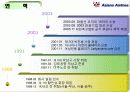 아시아나 항공의 SWOT분석 및 전략과 향후 문제점 및 개선방안 6페이지
