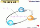 아시아나 항공의 SWOT분석 및 전략과 향후 문제점 및 개선방안 9페이지