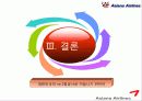 아시아나 항공의 SWOT분석 및 전략과 향후 문제점 및 개선방안 15페이지