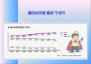 골드키즈 파워포인트 자료 6페이지