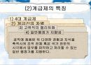 인사행정론 공직분류제도,계급제 ,직위분류제 8페이지