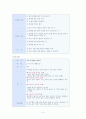 몬테소리 프로그램 14페이지