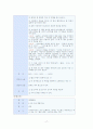몬테소리 프로그램 17페이지
