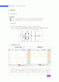 다이오드 정류기의 특성 실험 9페이지