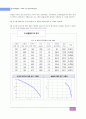 3상 농형 유도전동기 실험 13페이지