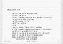 cgv와 메가박스의 마케팅 전략 비교 분석 12페이지