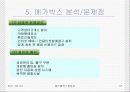 cgv와 메가박스의 마케팅 전략 비교 분석 27페이지
