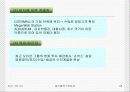 cgv와 메가박스의 마케팅 전략 비교 분석 28페이지