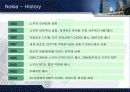  애니콜과 노키아 휴대폰 마케팅 전략 분석 8페이지