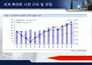  애니콜과 노키아 휴대폰 마케팅 전략 분석 15페이지