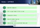  애니콜과 노키아 휴대폰 마케팅 전략 분석 35페이지